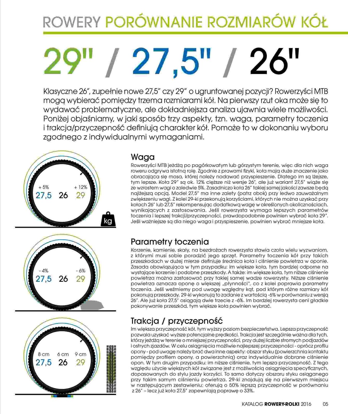 Gazetka promocyjna Go Sport str. 5
