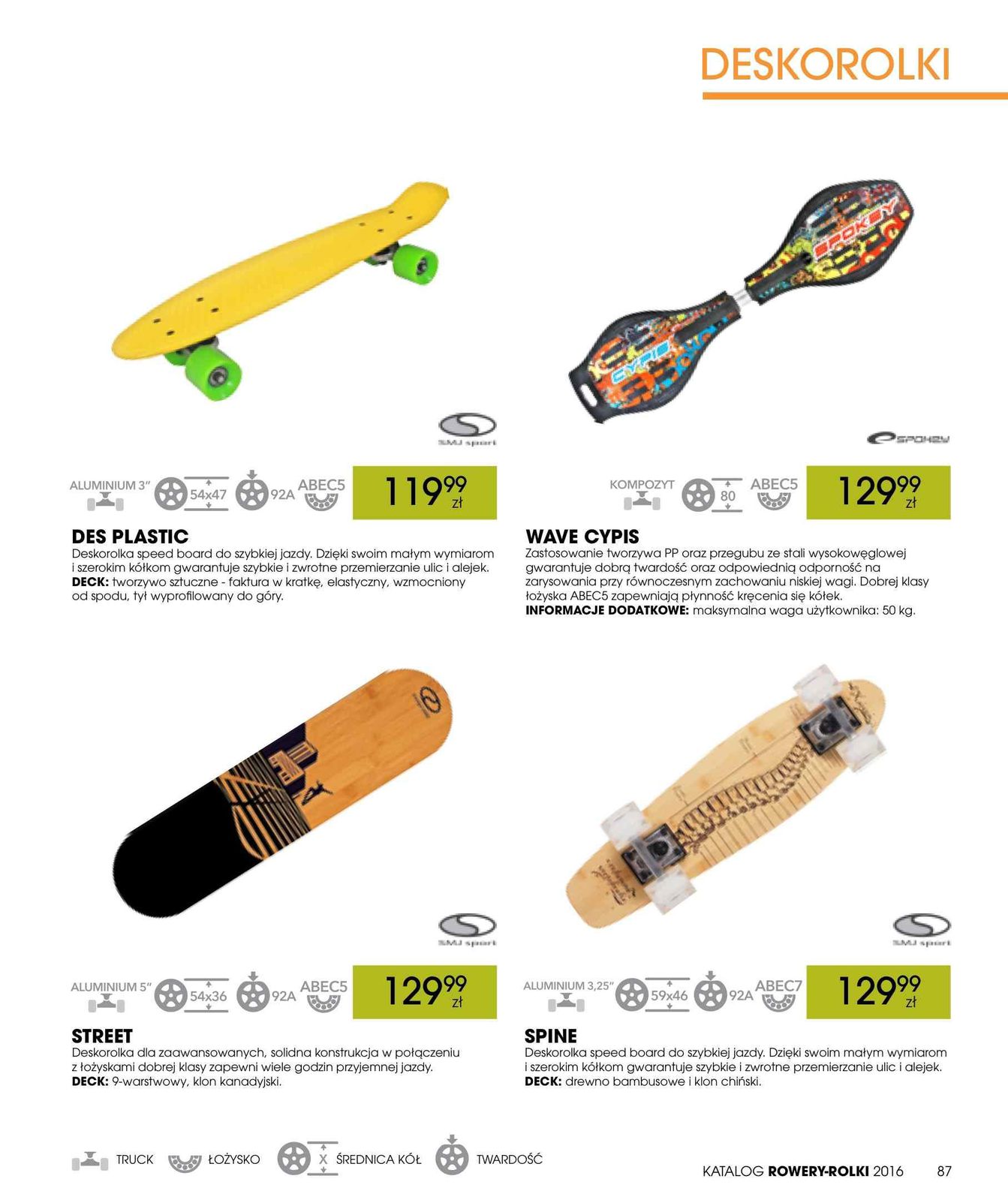 Gazetka promocyjna Go Sport str. 87