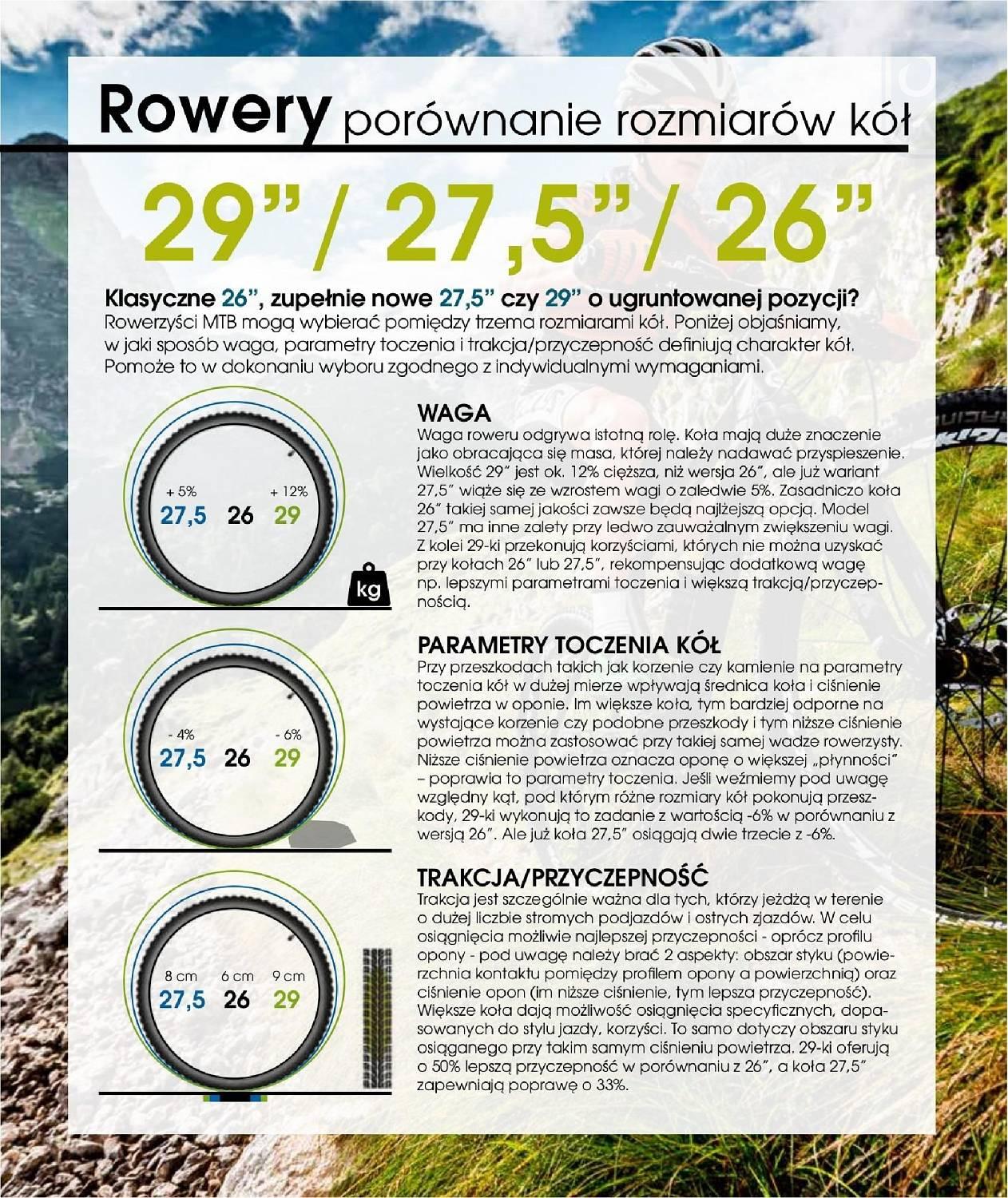 Gazetka promocyjna Go Sport str. 6